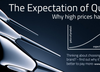 The Expectation of Quality – Why high prices have a value. The Expectation of Quality - Why it's sometimes better to pay more for a product