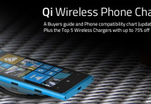 Best Qi Wireless Charging Pad Reviews – April 2018 Qi Wireless charging buyers guide with an updated Qi compatibility list to see if your phone is suitable.
