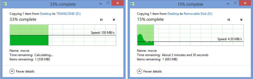 Comparrison between writing a file to a regular USB stick and writing to the Transcend ESD400 SSD