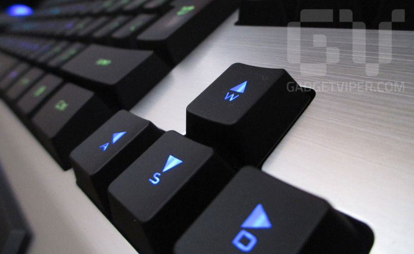 The Havit backlit keyboard for gaming