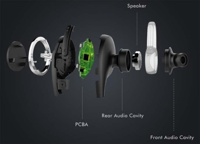 The internal design of the iClever bluetooth earphones