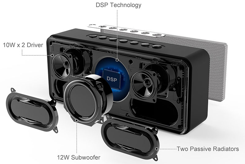 Doss soundbox store bluetooth speaker review